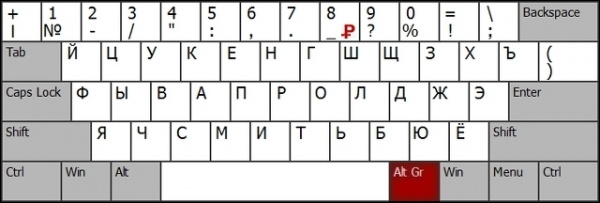 Русская «машинописная» раскладка для Windows.