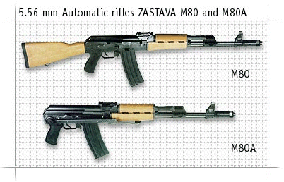 ZastavaM80 M80A.png