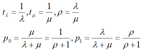 СМО101.png