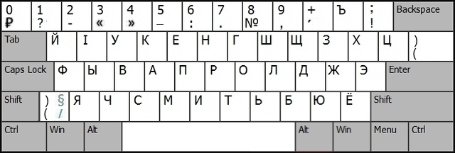 Файл:Гибридная русская машинописная раскладка «ЙІУКЕН» М. З. Салихова.jpg