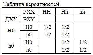ТВГМСО.png