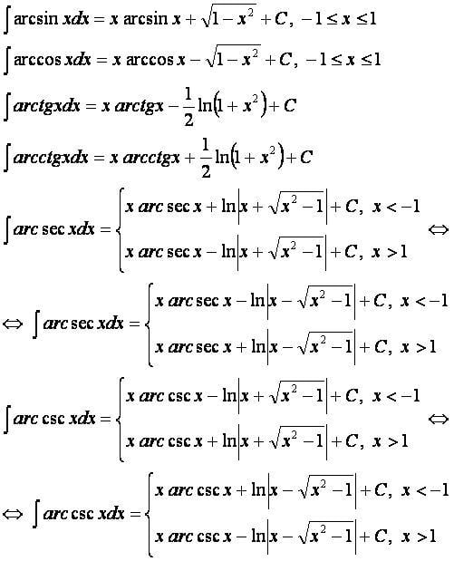 Интеграл arcsin. Интегрирование тригонометрических функций формулы. Формулы интегралов тригонометрических функций. Интегралы от обратных тригонометрических функций. Таблица интегралов тригонометрических функций.