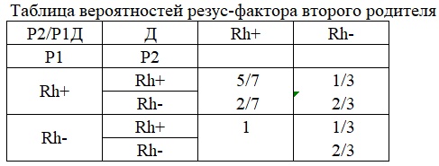 ТВГРР2.png