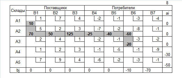 СЗ008.png