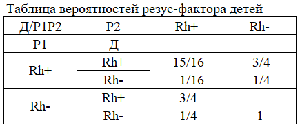 ТВГРД.png