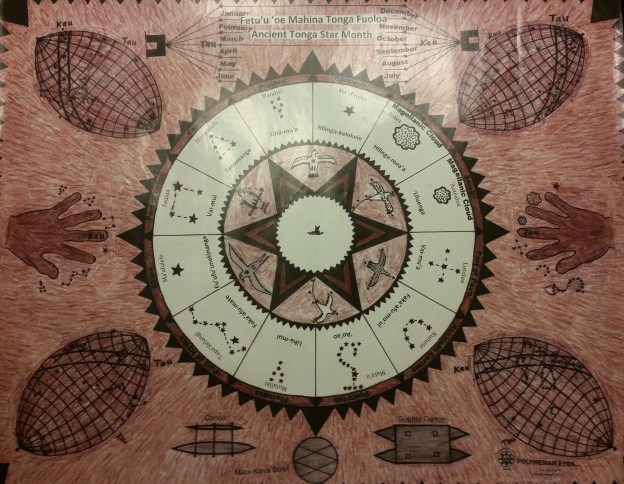 Файл:Полинезийский-календарь.jpg