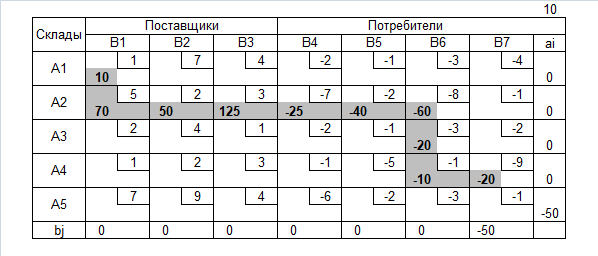 СЗ010.png