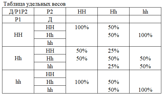 ТУВКБД.png