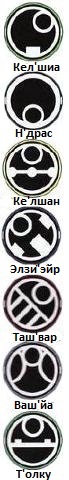 Файл:69px-Second Sphere Sept Icons ru 2.jpg