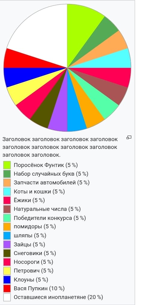 Диаграмма-Как это видно.jpg