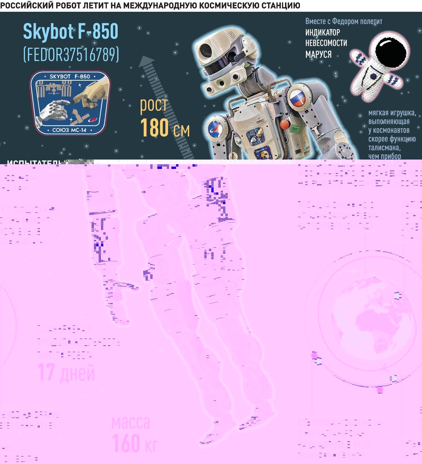 Инфографика миссии Skybot F-850. Фото Rg.ru