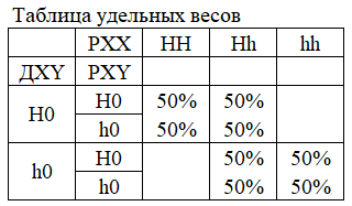 ТУВМСО.png