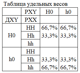 ТУВГОСМ.png