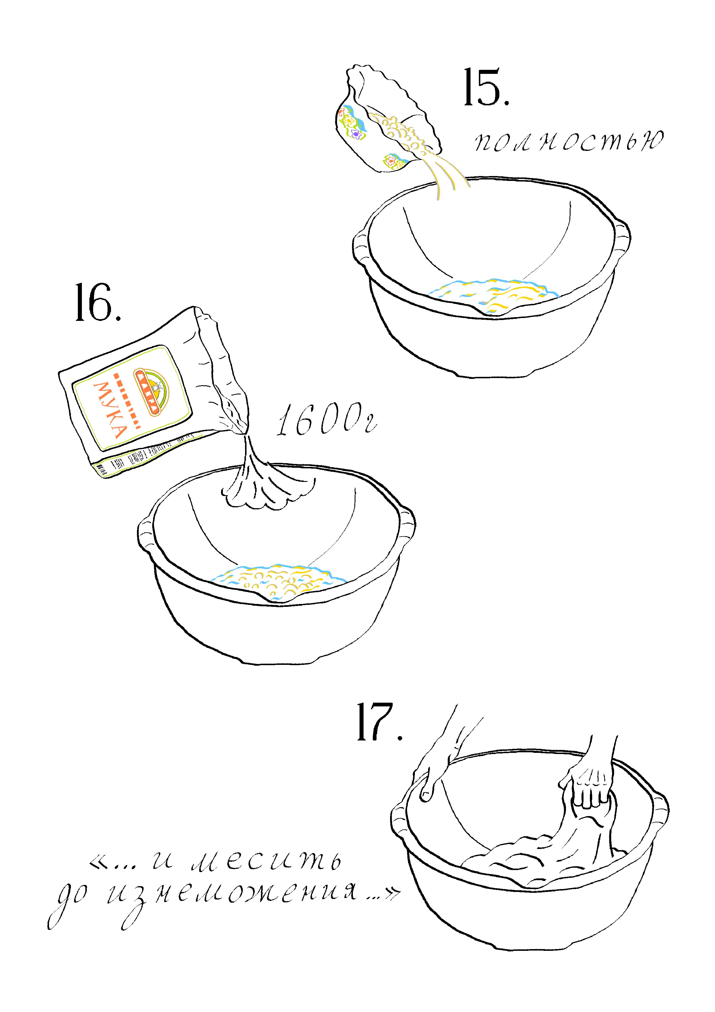Этапы с 15 по 17.