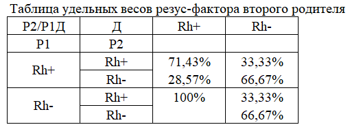 ТУВГРР2.png