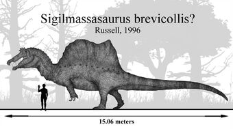 The fisher king sigilmassasaurus brevicollis by paleonerd01 dcovjkg-pre.jpg