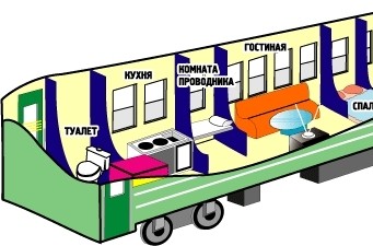 Внутренности вагона согласно segodnya.ua