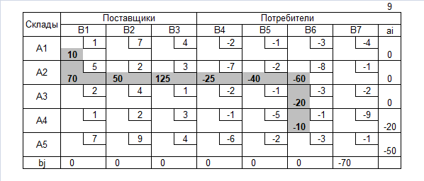 СЗ009.png