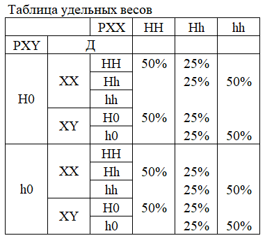ТУВМОДС.png