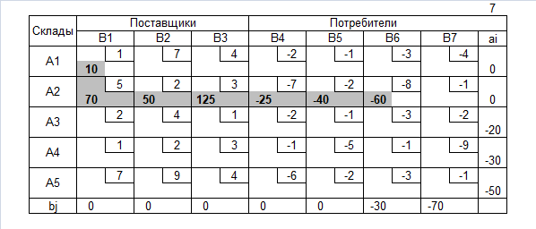 СЗ007.png