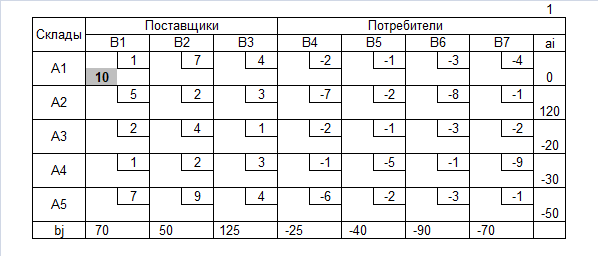 СЗ001.png