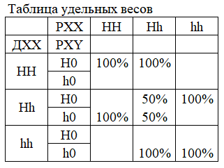 ТУВГМДО.png