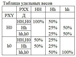 ТУВГМОД.png
