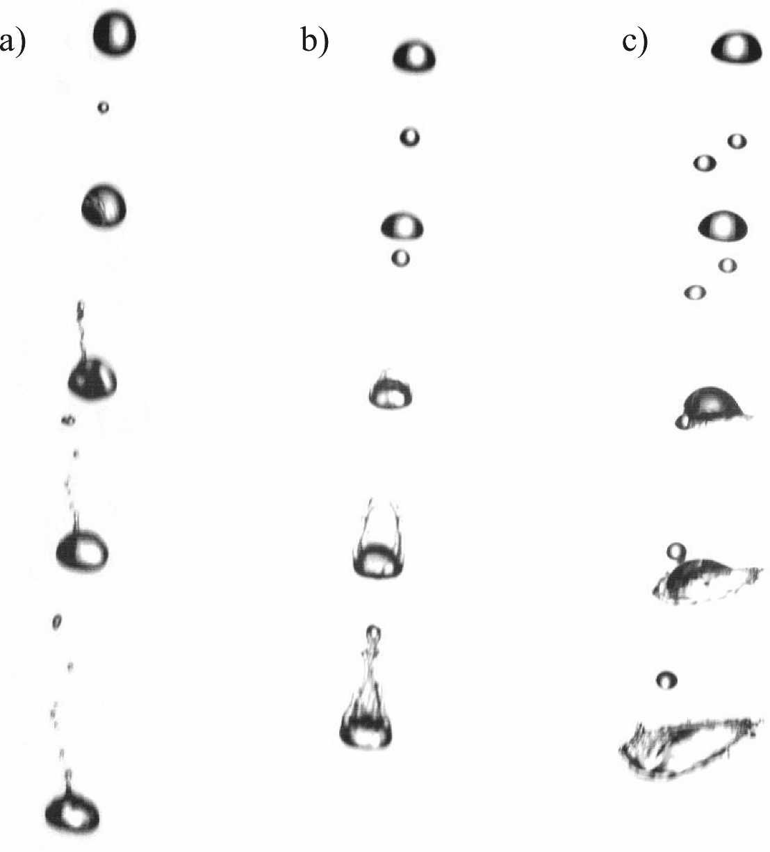 Types of raindrops.jpg