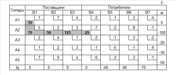 СЗ005.png