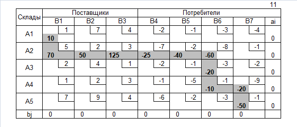 СЗ022.png