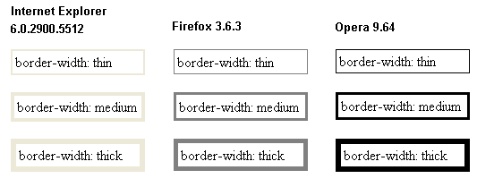 Файл:Table class border-width word.PNG