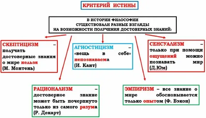 Миниатюра для версии от 09:07, 25 октября 2025