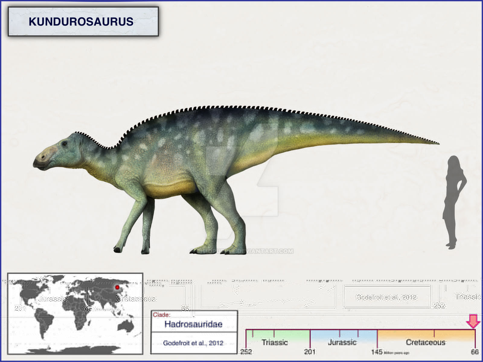 Kundurosaurus by cisiopurple dcbu0tp-fullview.jpg