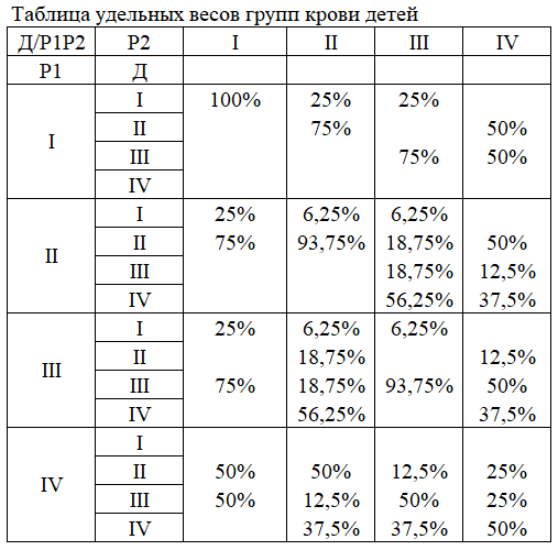 ТУВГКД.png