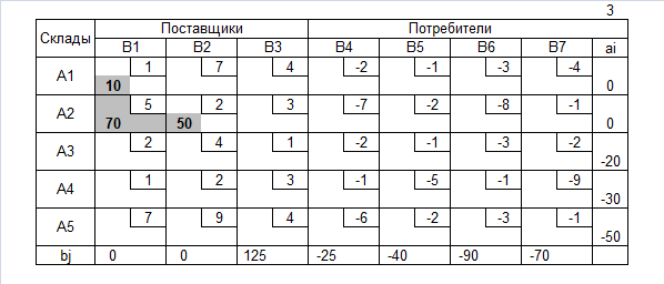 СЗ003.png
