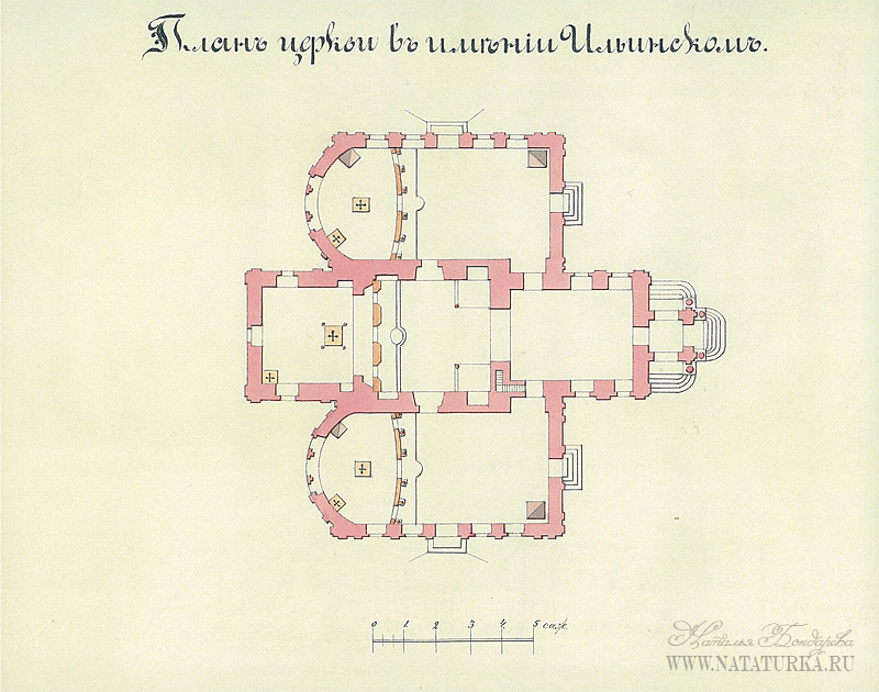 Церковь в Ильинском, после реконструкции 1820-х гг, План 1866 г. РГИА