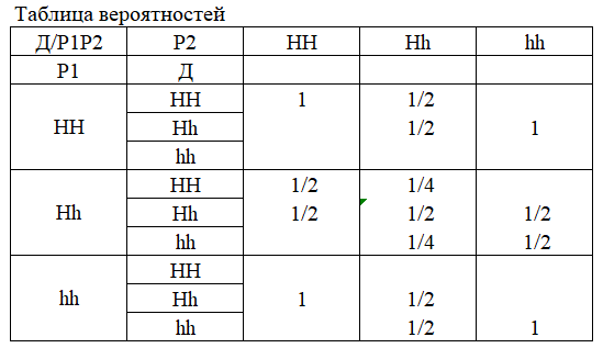 ТВКБД.png