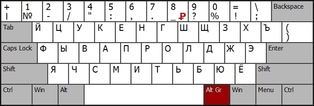 Файл:Русская (машинопись).jpg