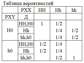 ТВГМОД.png