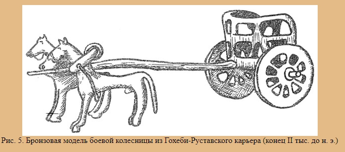Бронзовая модель боевой колесницы из Гохеби-Руставского карьера (конец II тыс. до н. э.)