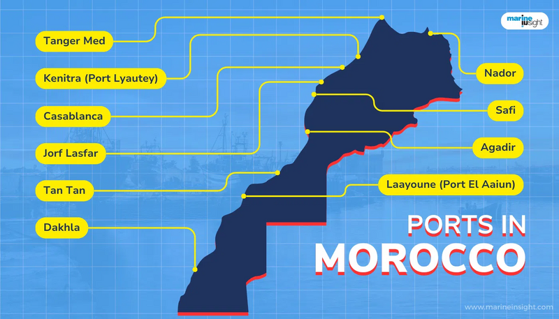 Файл:Ports-in-Morocco.png.webp